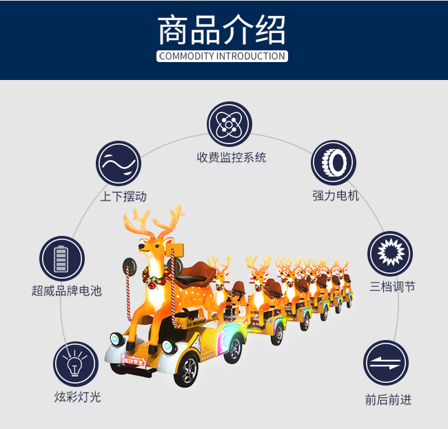 招財(cái)有鹿一拖五火車_05.jpg
