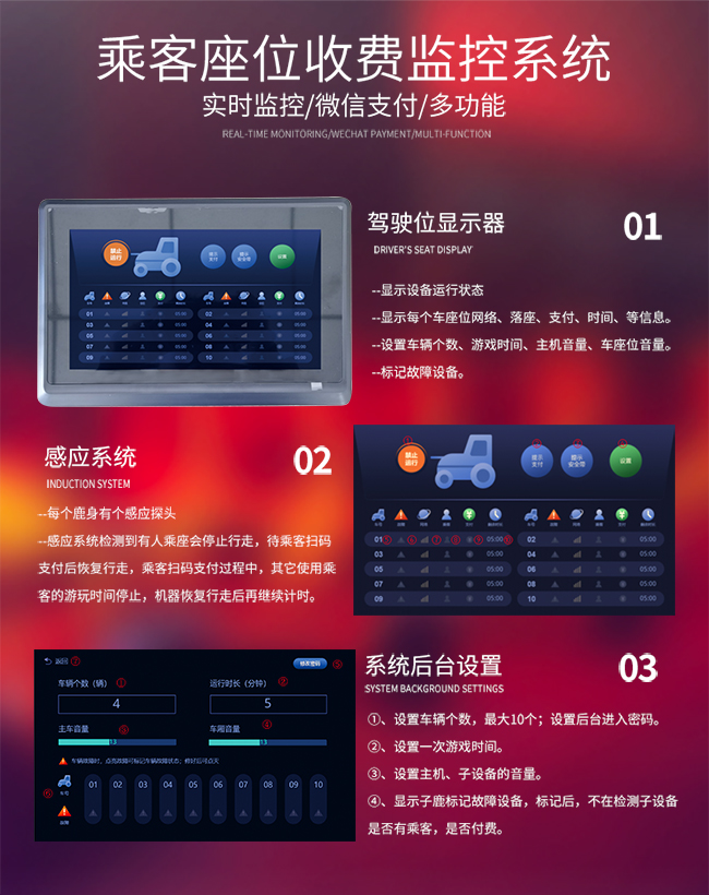 招財(cái)有鹿一拖五火車_06.jpg