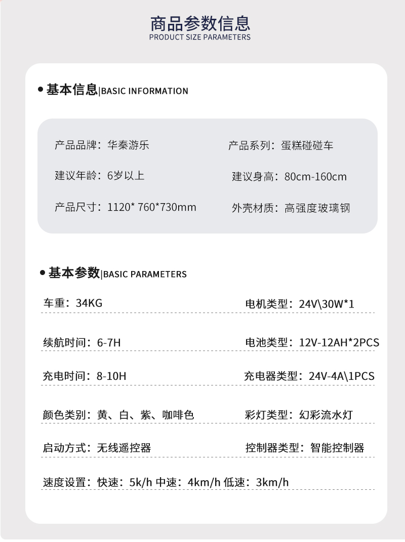 蛋糕碰碰車_02.jpg