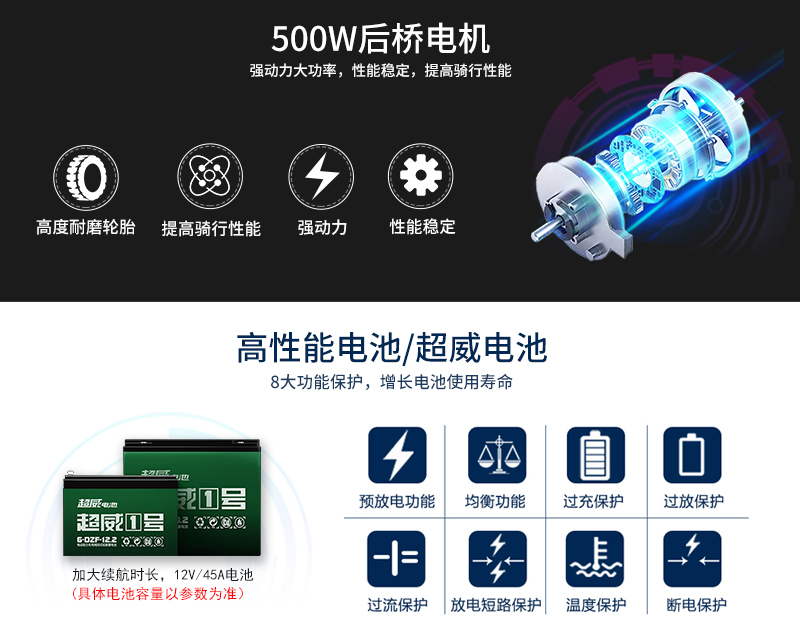 親子摩托三代_18.jpg